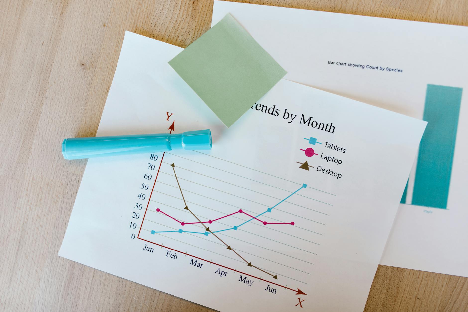 Top rated washing machines comparison chart